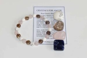 Control Anger Crystal Kit