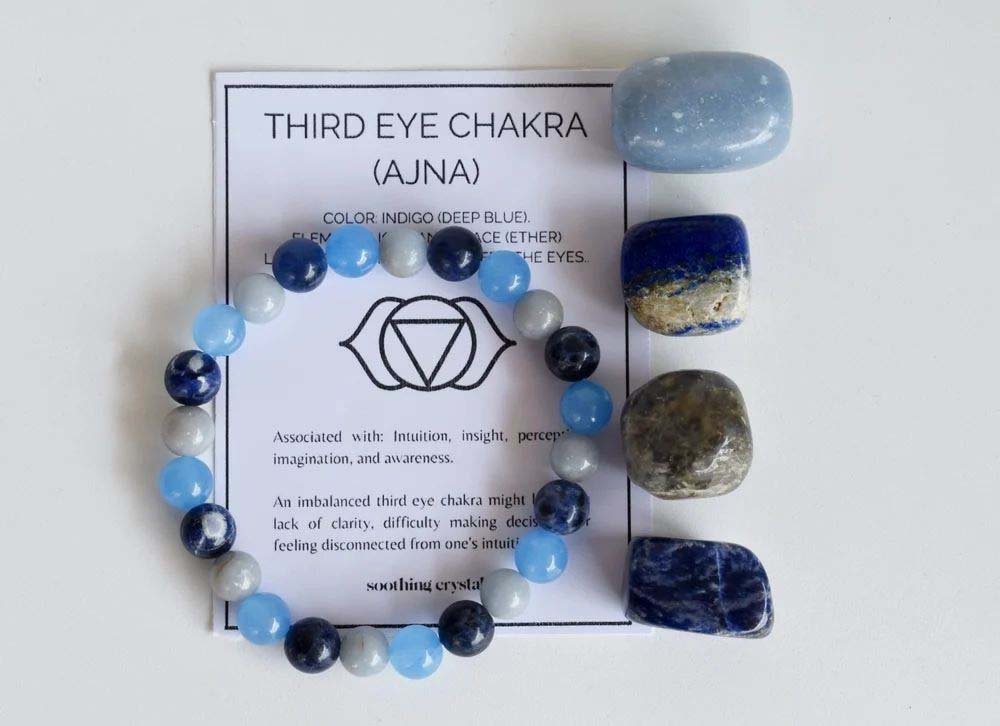 Third Eye Chakra Crystal Kit