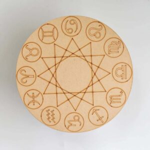 Zodiac Crystal Grid Board